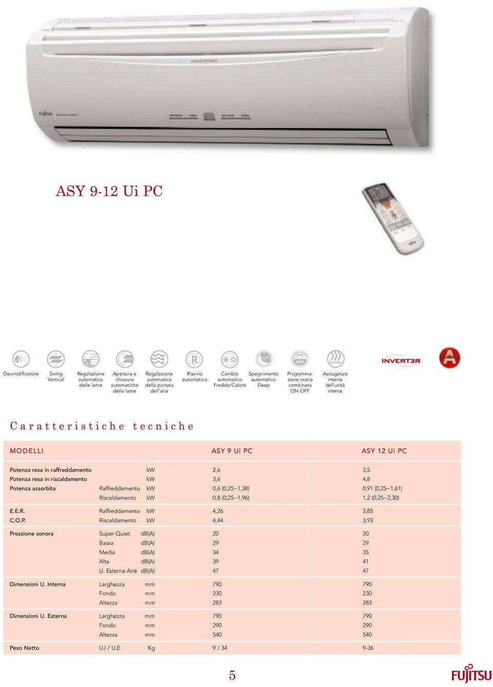 O.P. Riscaldamento Pressione sonora Super Quiet db(a) Bassa db(a) Media db(a) Alta db(a) U. Esterna Aire db(a) Dimensioni U. Interna Larghezza mm Dimensioni U. Esterna Larghezza mm Peso Netto U.I / U.