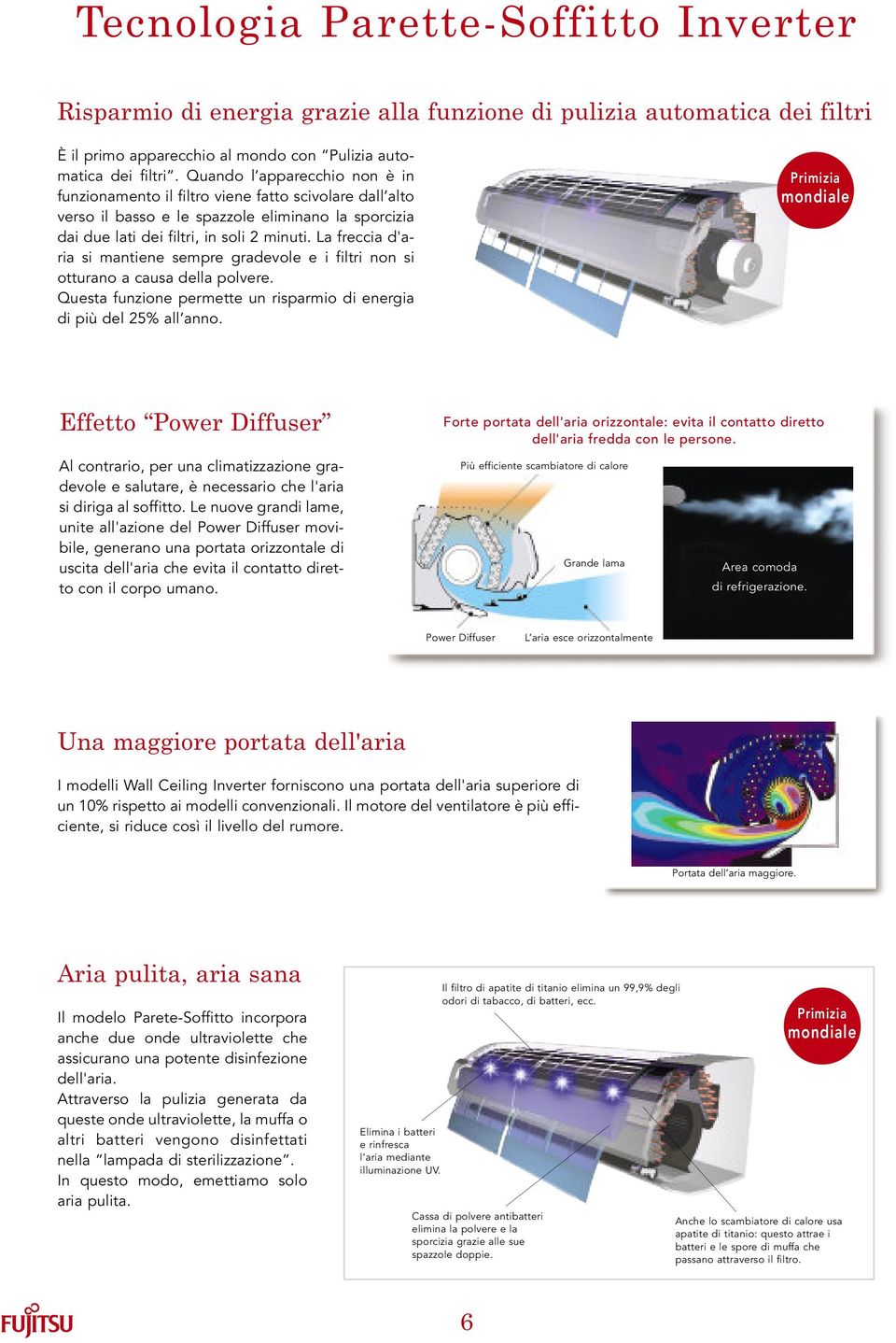 La freccia d'aria si mantiene sempre gradevole e i filtri non si otturano a causa della polvere. Questa funzione permette un risparmio di energia di più del 25% all anno.