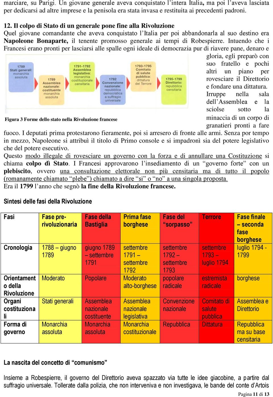 generale ai tempi di Robespierre.