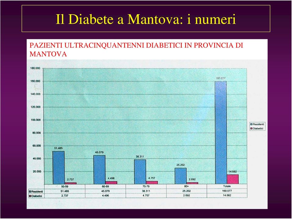 ULTRACINQUANTENNI