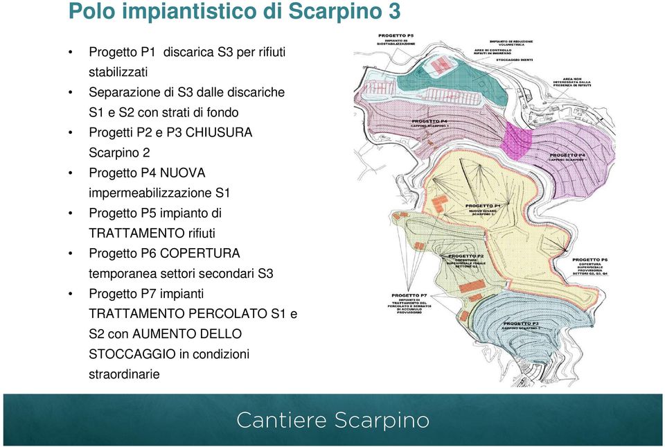 impermeabilizzazione S1 Progetto P5 impianto di TRATTAMENTO rifiuti Progetto P6 COPERTURA temporanea