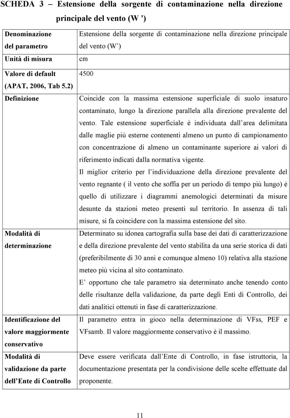 Tale estensione superficiale è individuata dall area delimitata dalle maglie più esterne contenenti almeno un punto di campionamento con concentrazione di almeno un contaminante superiore ai valori