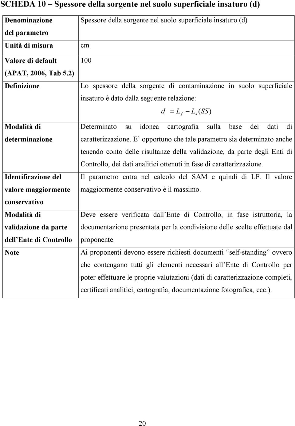 E opportuno che tale parametro sia determinato anche tenendo conto delle risultanze della validazione, da parte degli Enti di Controllo, dei dati analitici ottenuti in fase di caratterizzazione.