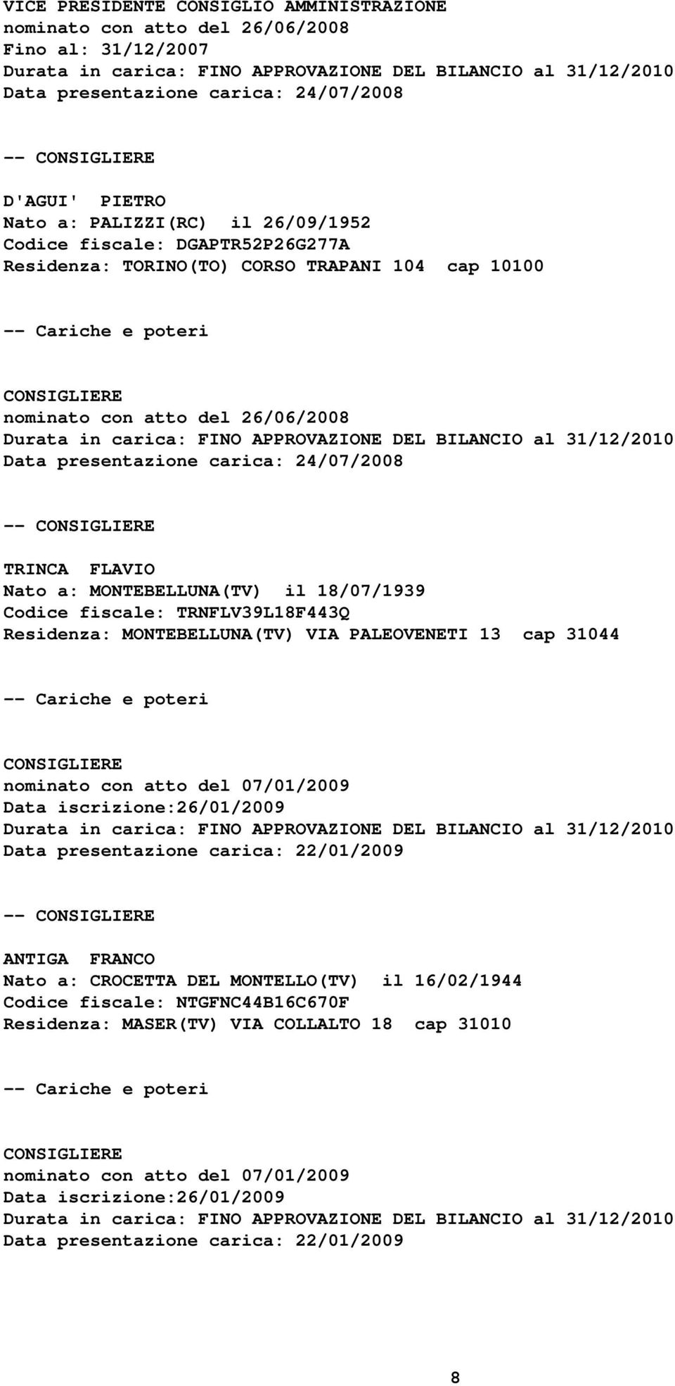 26/06/2008 Durata in carica: FINO APPROVAZIONE DEL BILANCIO al 31/12/2010 Data presentazione carica: 24/07/2008 -- CONSIGLIERE TRINCA FLAVIO Nato a: MONTEBELLUNA(TV) il 18/07/1939 Codice fiscale: