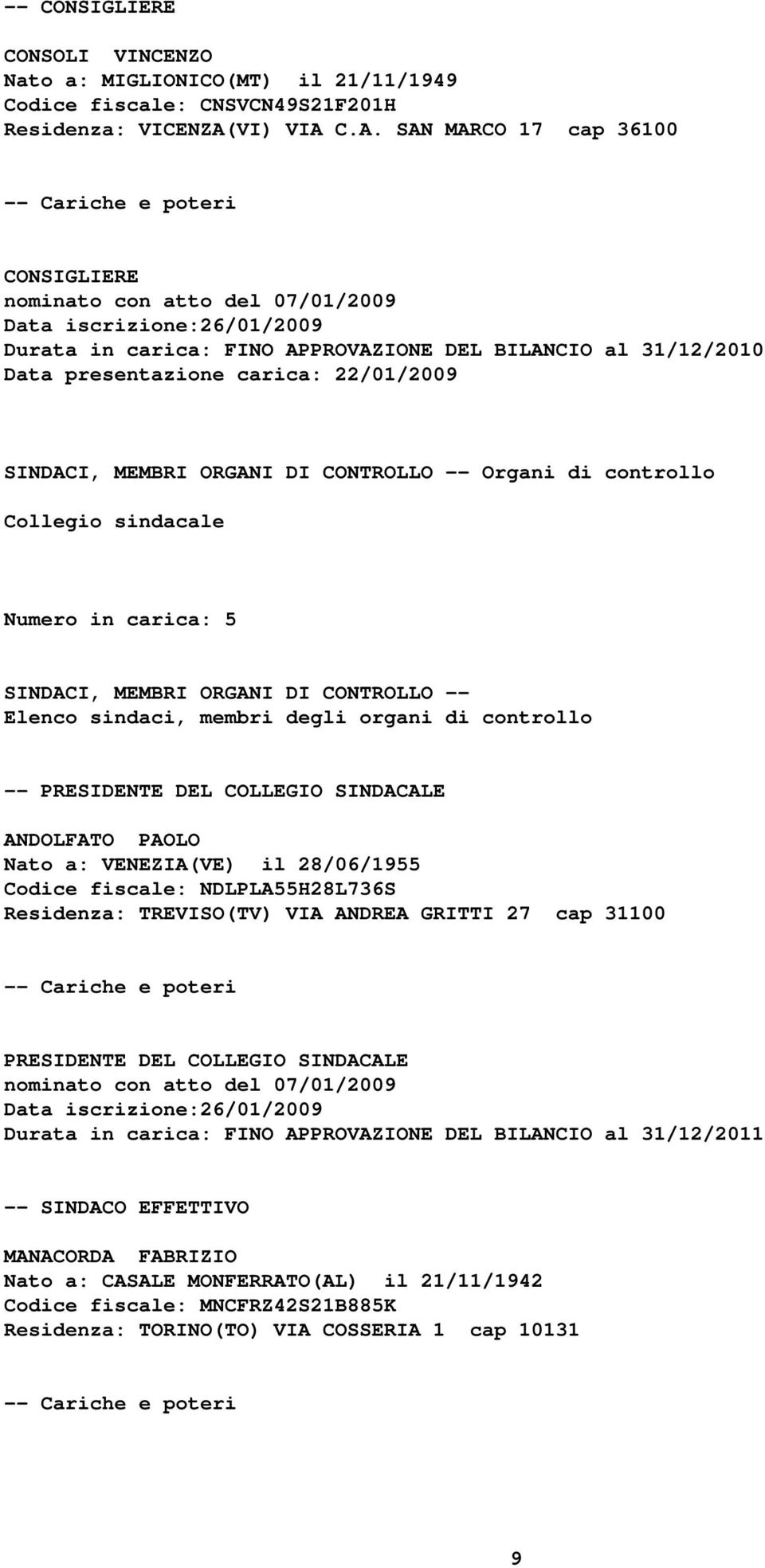 C.A. SAN MARCO 17 cap 36100 -- Cariche e poteri CONSIGLIERE nominato con atto del 07/01/2009 Data iscrizione:26/01/2009 Durata in carica: FINO APPROVAZIONE DEL BILANCIO al 31/12/2010 Data