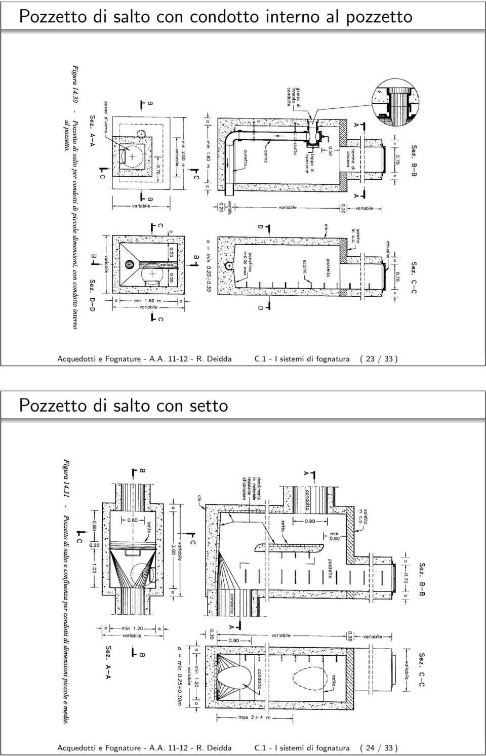 1 - I sistemi di fognatura ( 23 / 33 ) C.