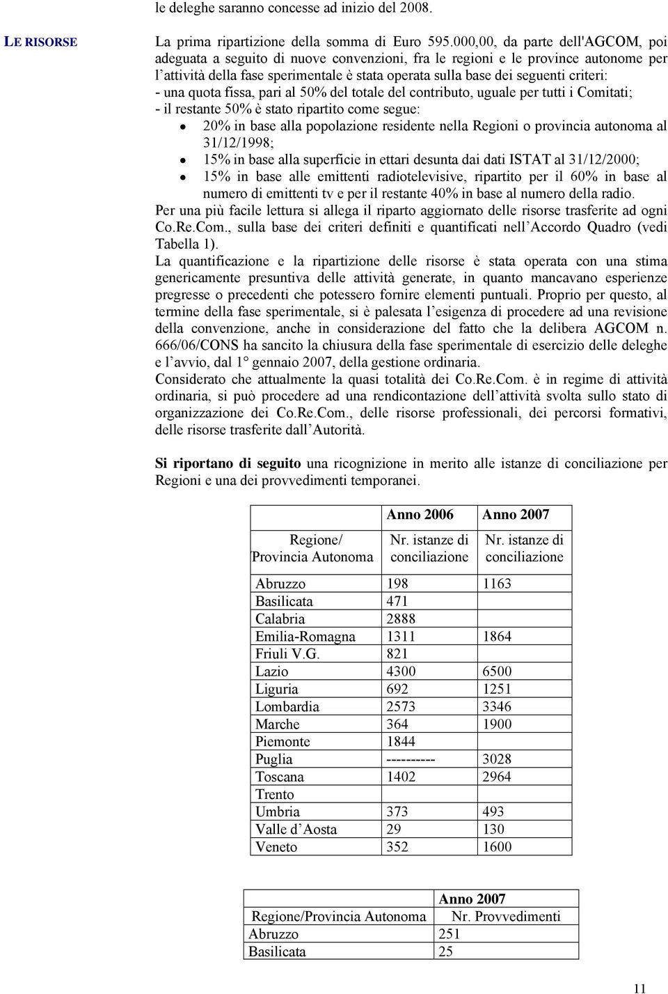 - una quota fissa, pari al 50% del totale del contributo, uguale per tutti i Comitati; - il restante 50% è stato ripartito come segue: 20% in base alla popolazione residente nella Regioni o provincia