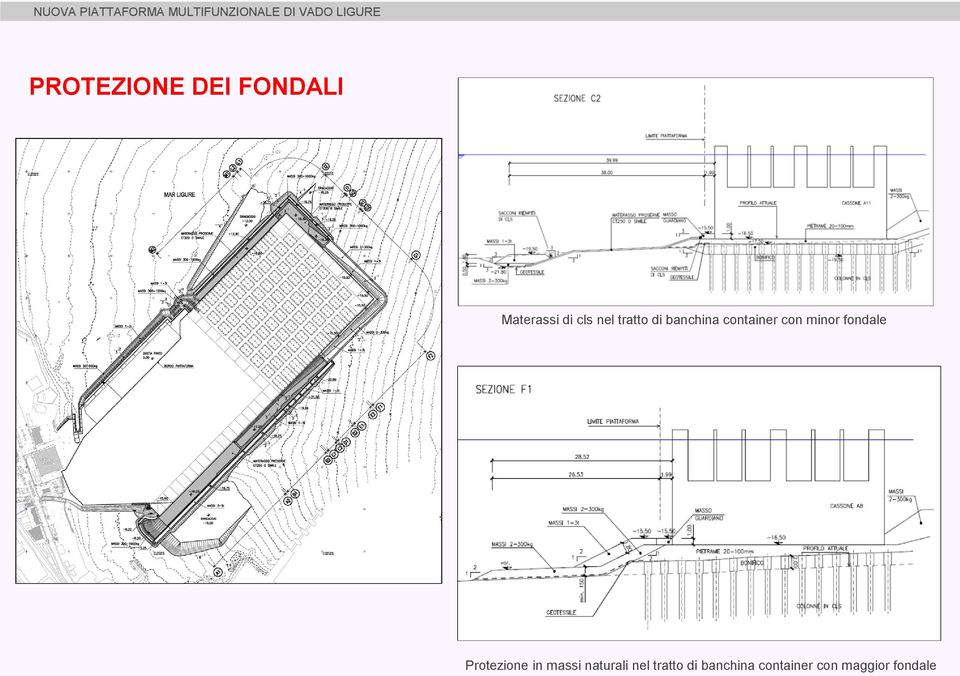 fondale Protezione in massi naturali nel