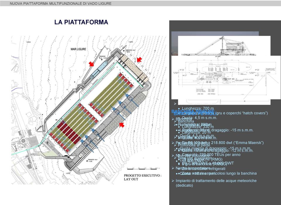 800 dwt ( Emma Maersk ) Profondità al piede Piazzale Quota minima - Due zone di dragaggio: -15 m s.m.m. Quota minima di dragaggio: -12 m s.m.m. Navi Capacità: che accostano 720.