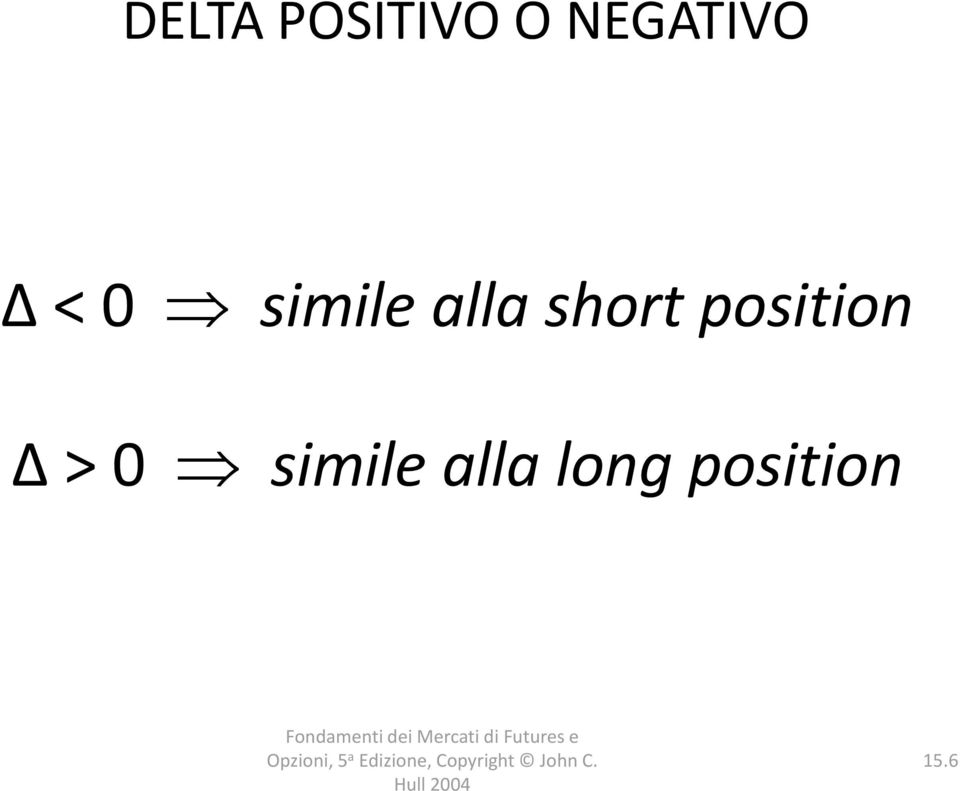 alla short position Δ >