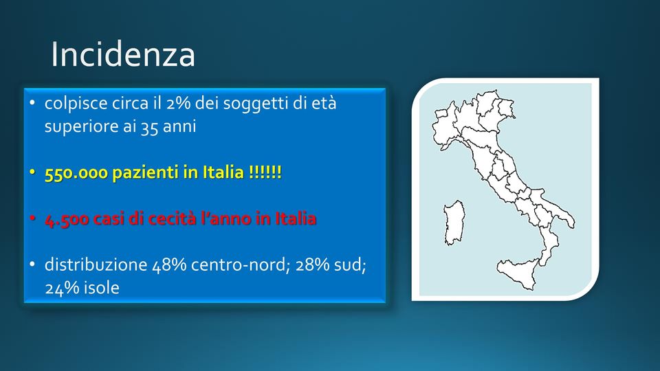 000 pazienti in Italia!!!!!! 4.