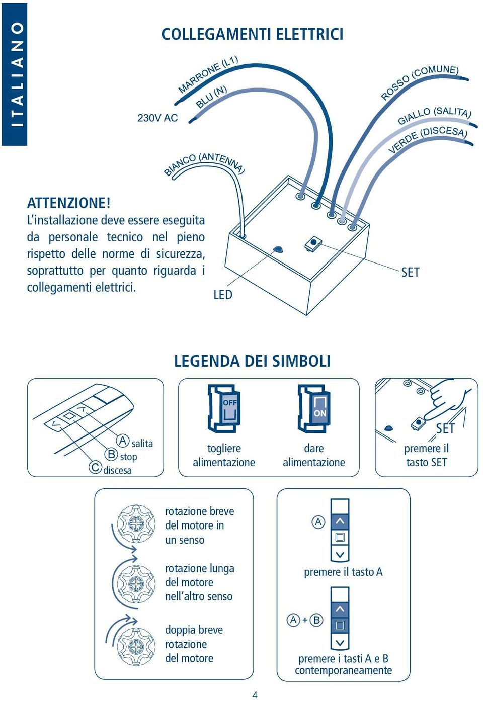 quanto riguarda i collegamenti elettrici.