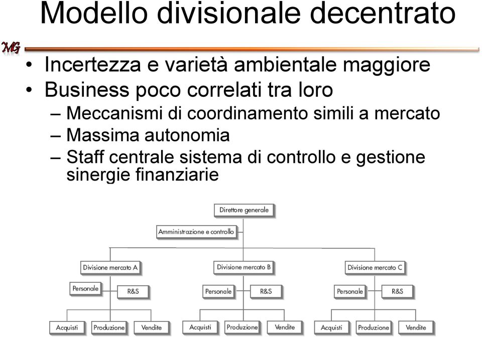 Meccanismi di coordinamento simili a mercato Massima