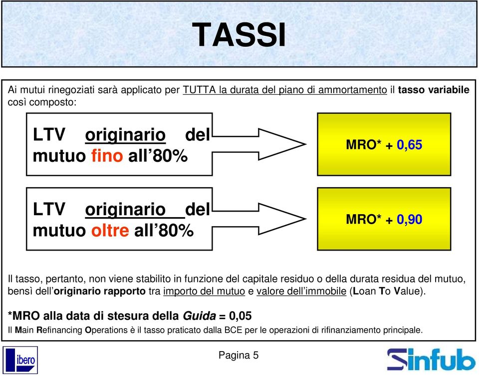 residuo o della durata residua del mutuo, bensì dell originario rapporto tra importo del mutuo e valore dell immobile (Loan To Value).