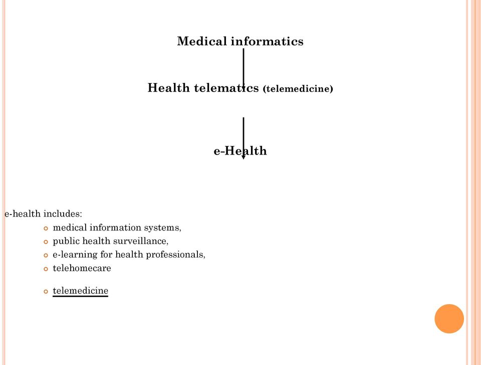 medical information systems, public health