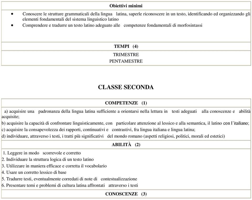 latina sufficiente a orientarsi nella lettura in testi adeguati alla conoscenze e abilità acquisite; b) acquisire la capacità di confrontare linguisticamente, con particolare attenzione al lessico e