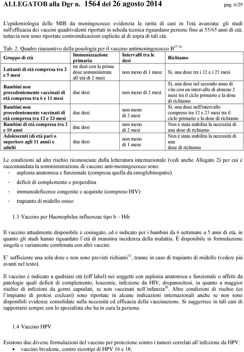 55/65 anni di età; tuttavia non sono riportate controindicazioni esplicite al di sopra di tali età. Tab. 2: Quadro riassuntivo della posologia per il vaccino antimeningococco B 27,34.