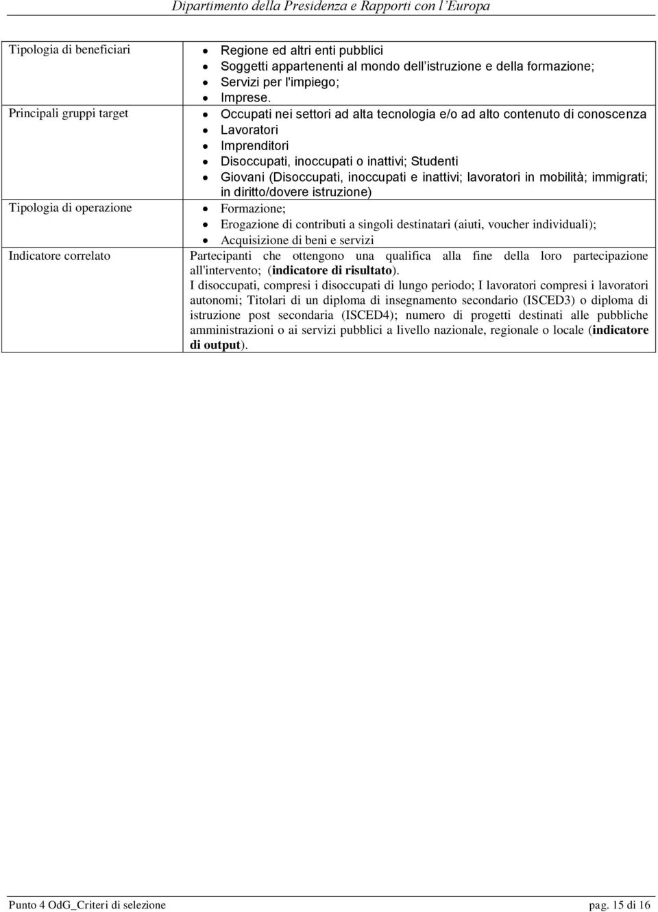 lavoratori in mobilità; immigrati; in diritto/dovere istruzione) Formazione; Erogazione di contributi a singoli destinatari (aiuti, voucher individuali); Acquisizione di beni e servizi Partecipanti