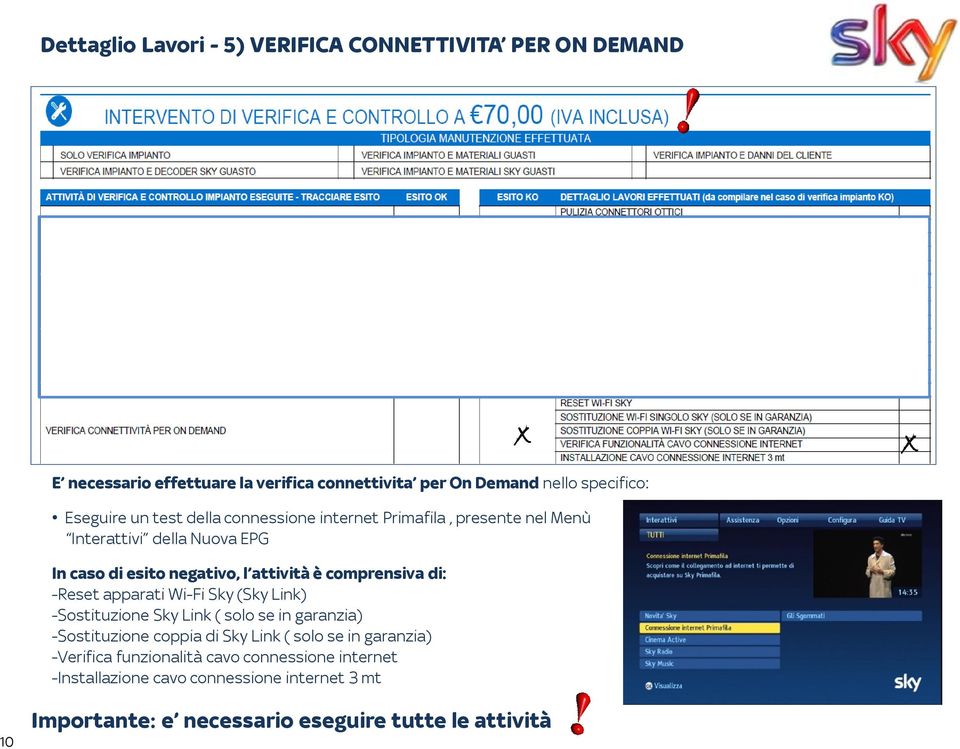 comprensiva di: -Reset apparati Wi-Fi Sky (Sky Link) -Sostituzione Sky Link ( solo se in garanzia) -Sostituzione coppia di Sky Link ( solo se in