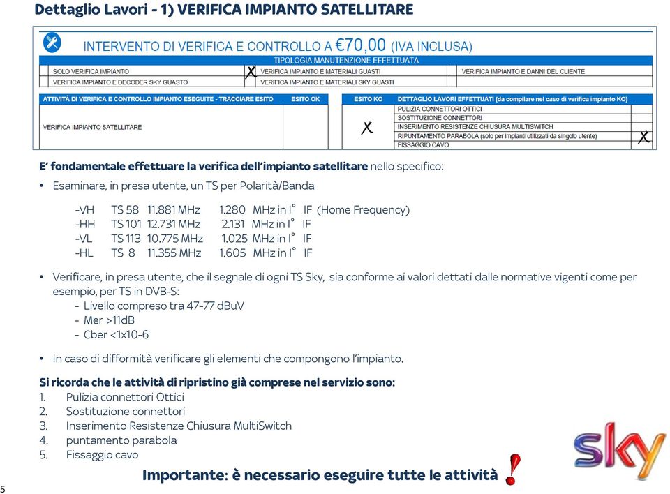 605 MHz in I IF Verificare, in presa utente, che il segnale di ogni TS Sky, sia conforme ai valori dettati dalle normative vigenti come per esempio, per TS in DVB-S: - Livello compreso tra 47-77 dbuv