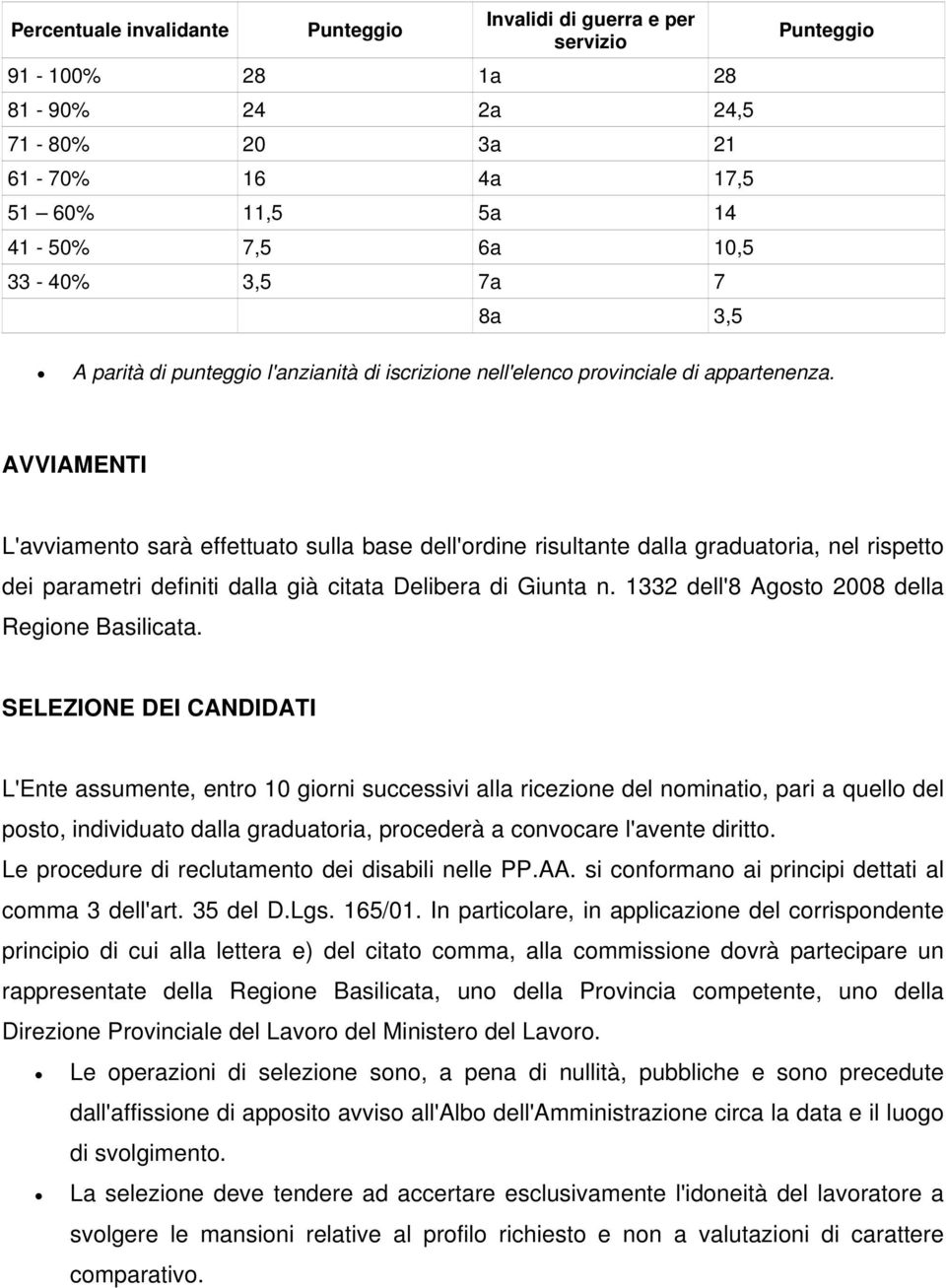 AVVIAMENTI L'avviamento sarà effettuato sulla base dell'ordine risultante dalla graduatoria, nel rispetto dei parametri definiti dalla già citata Delibera di Giunta n.