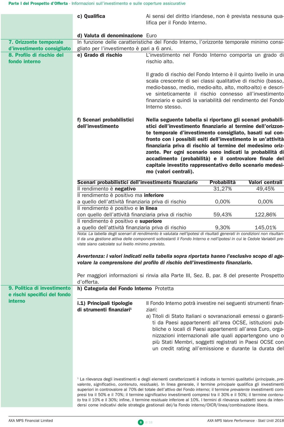 Profilo di rischio del fondo interno d) Valuta di denominazione Euro In funzione delle caratteristiche del Fondo Interno, l orizzonte temporale minimo consigliato per l investimento è pari a 6 anni.