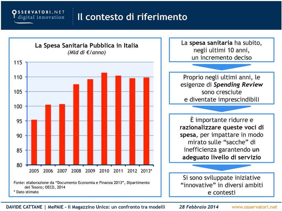 Fonte: elaborazione da Documento Economia e Finanza 2013, Dipartimento del Tesoro; OECD, 2014 * Dato stimato È importante ridurre e razionalizzare queste voci di