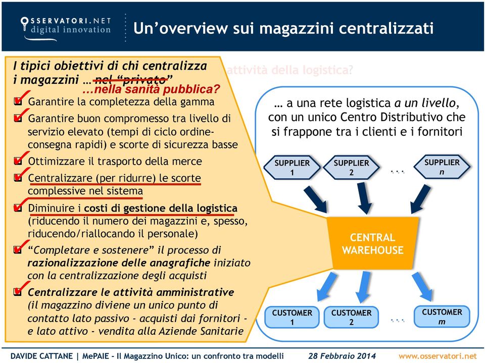 Distributivo che servizio elevato con m (tempi clienti di ciclo ordine- si frappone tra i clienti e i fornitori consegna rapidi) e scorte di sicurezza basse Ottimizzare il trasporto della merce 1 2.