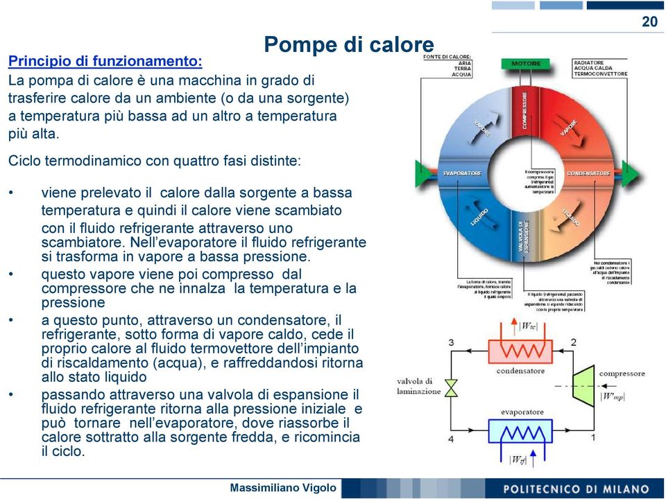 scambiatore. Nell evaporatore il fluido refrigerante si trasforma in vapore a bassa pressione.