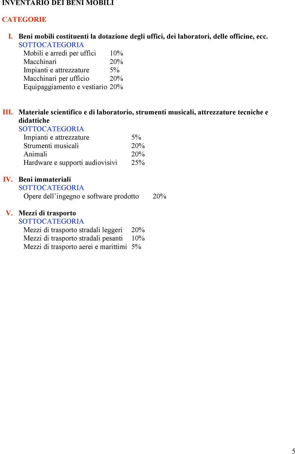 Materiale scientifico e di laboratorio, strumenti musicali, attrezzature tecniche e didattiche Impianti e attrezzature 5% Strumenti musicali 20% Animali 20% Hardware e