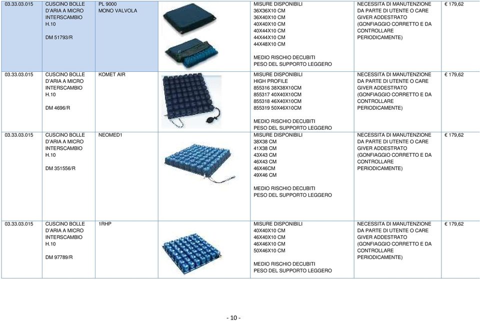 (GONFIAGGIO CORRETTO E DA CONTROLLARE PERIODICAMENTE) 179,62 MEDIO RISCHIO DECUBITI PESO DEL SUPPORTO LEGGERO 10 DM 4696/R KOMET AIR MISURE DISPONIBILI HIGH PROFILE 855316 38X38X10CM 855317