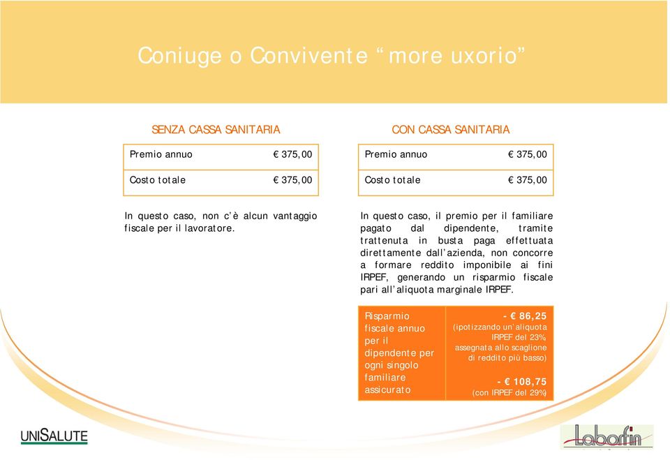 In questo caso, il premio per il familiare pagato dal dipendente, tramite trattenuta in busta paga effettuata direttamente dall azienda, non concorre a formare reddito