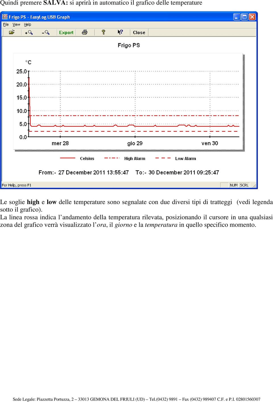 La linea rossa indica l andamento della temperatura rilevata, posizionando il cursore in una