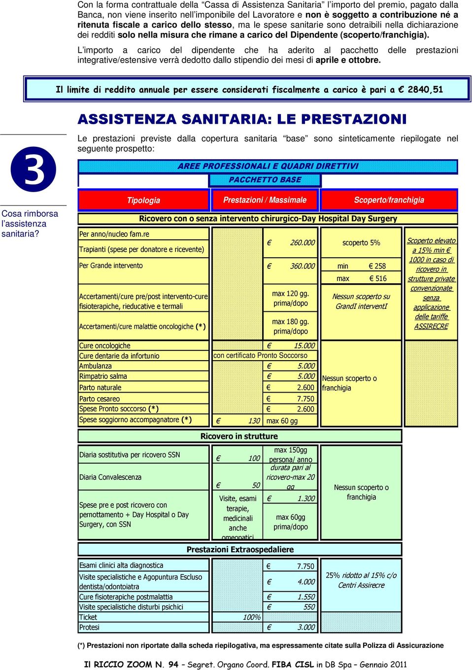 L importo a carico dl dipndnt ch ha adrito al pacchtto dll prstazioni intgrativ/stnsiv vrrà ddotto dallo stipndio di msi di april ottobr.