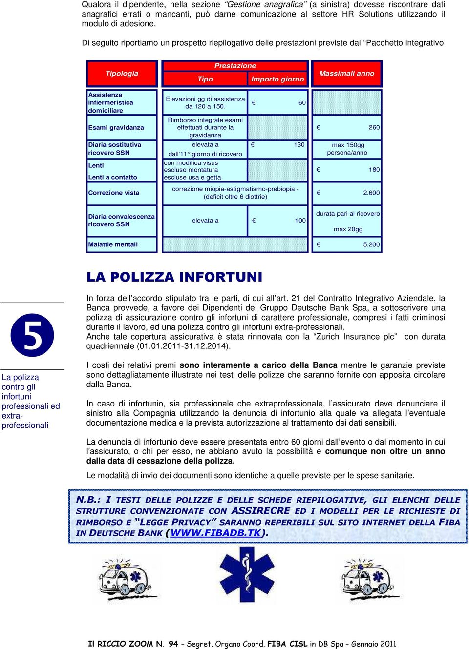 contatto Corrzion vista Diaria convalscnza ricovro SSN Tipo Prstazion Elvazioni gg di assistnza da 120 a 150.