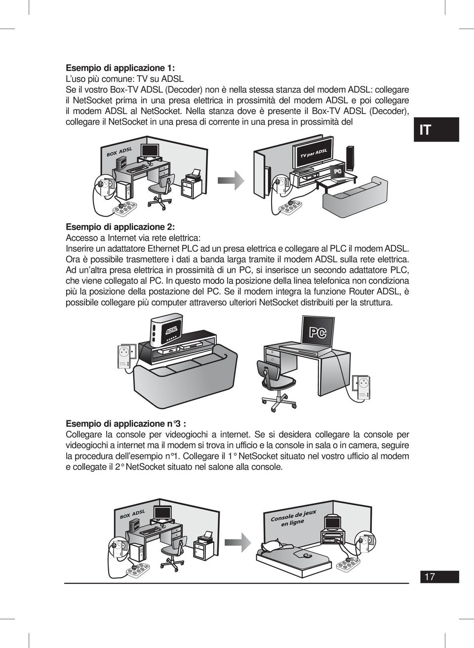 Nella stanza dove è presente il Box-TV ADSL (Decoder), collegare il NetSocket in una presa di corrente in una presa in prossimità del ADSL PC Esempio di applicazione 2: Accesso a Internet via rete