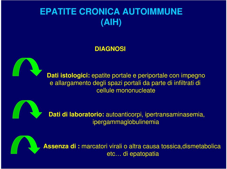 cellule mononucleate Dati di laboratorio: autoanticorpi, ipertransaminasemia,