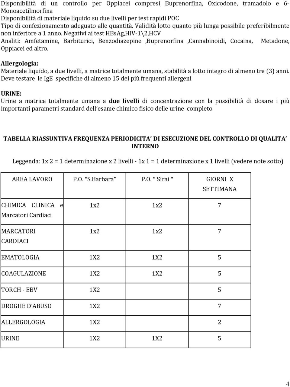 Negativi ai test HBsAg,HIV 1\2,HCV Analiti: Amfetamine, Barbiturici, Benzodiazepine,Buprenorfina,Cannabinoidi, Cocaina, Metadone, Oppiacei ed altro.