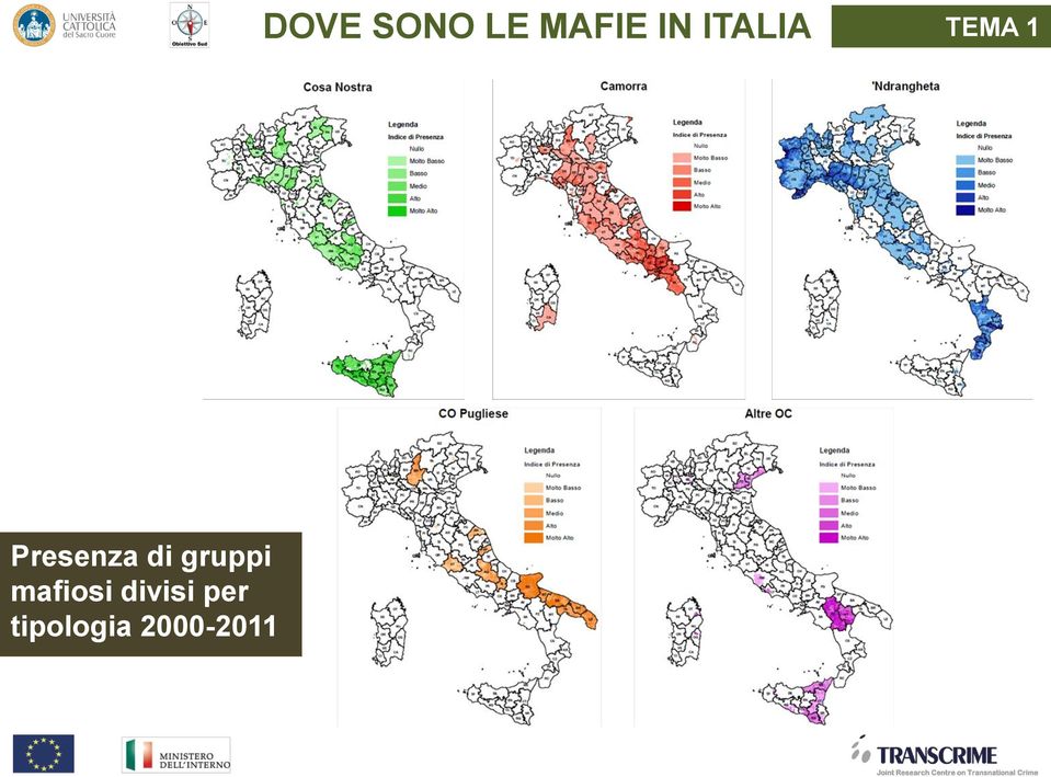 di gruppi mafiosi