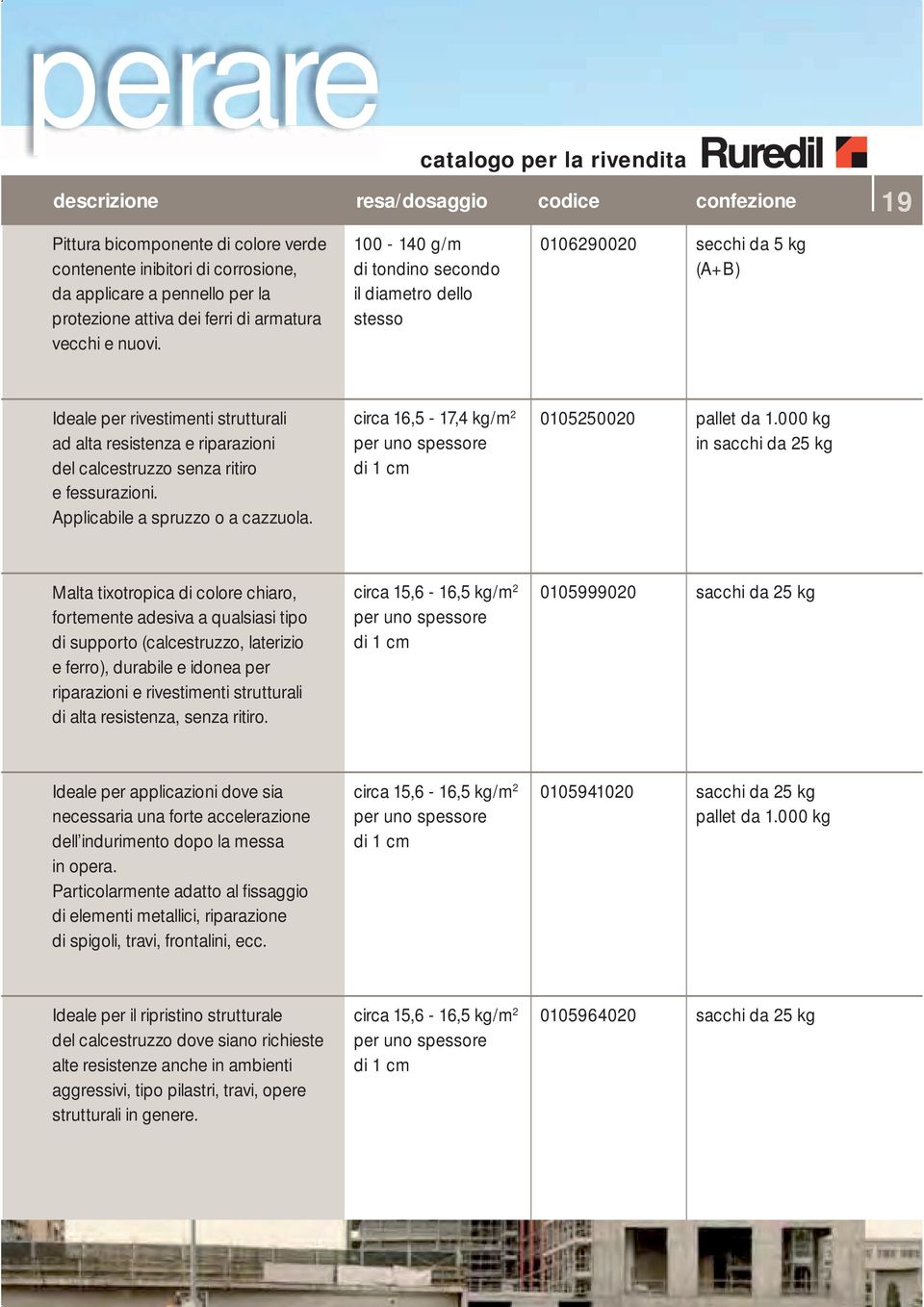 100-140 g/m di tondino secondo il diametro dello stesso 0106290020 secchi da 5 kg (A+B) Ideale per rivestimenti strutturali ad alta resistenza e riparazioni del calcestruzzo senza ritiro e