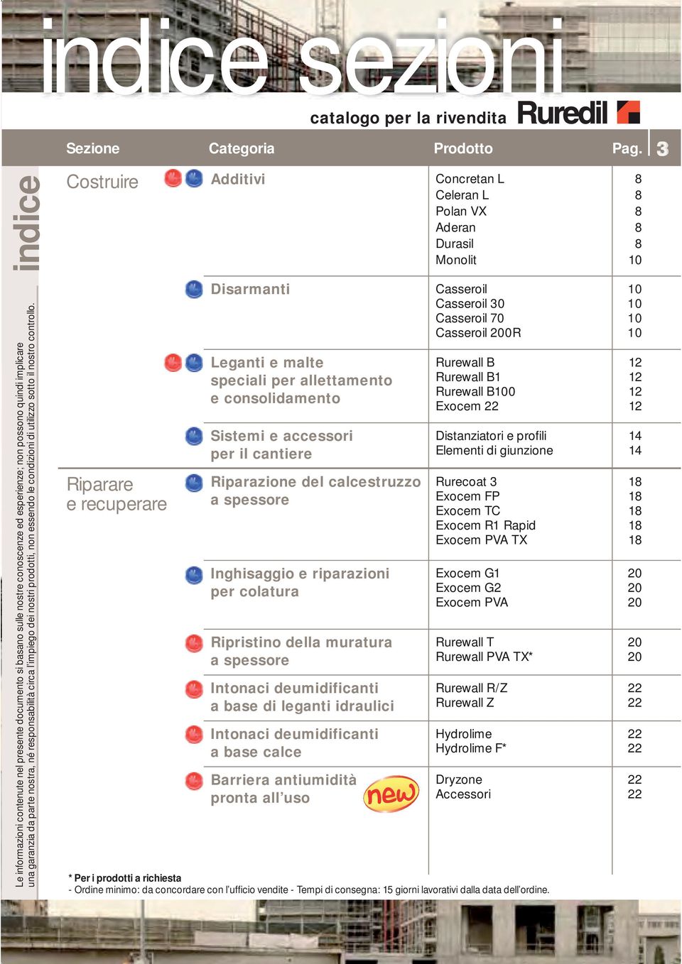 possono quindi implicare una garanzia da parte nostra, né responsabilità circa l impiego dei nostri prodotti, non essendo le condizioni di utilizzo sotto il nostro controllo.