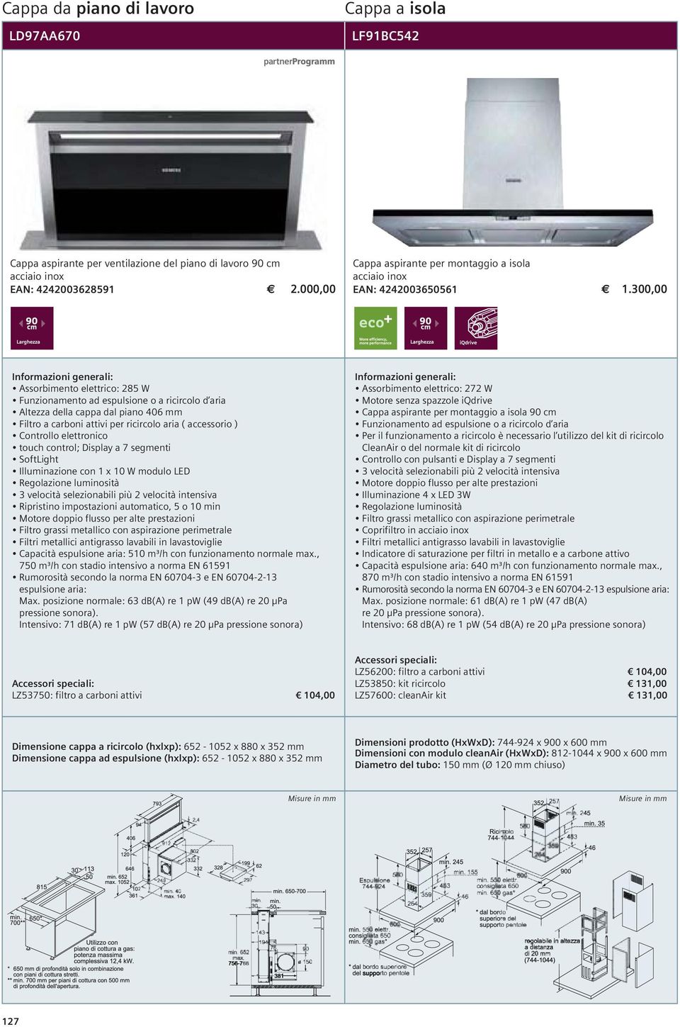 300,00 Assorbimento elettrico: 285 W Altezza della cappa dal piano 406 mm Filtro a carboni attivi per ricircolo aria ( accessorio ) Controllo elettronico touch control; Display a 7 segmenti SoftLight