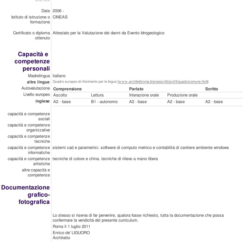 html] Autovalutazione Comprensione Parlato Scritto Livello europeo Ascolto Lettura Interazione orale Produzione orale inglese A2 - base B1 - autonomo A2 - base A2 - base A2 - base sociali