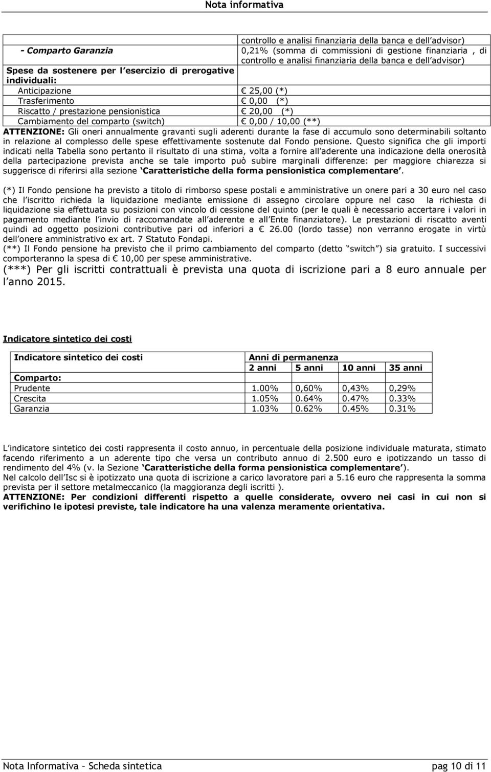 10,00 (**) ATTENZIONE: Gli oneri annualmente gravanti sugli aderenti durante la fase di accumulo sono determinabili soltanto in relazione al complesso delle spese effettivamente sostenute dal Fondo