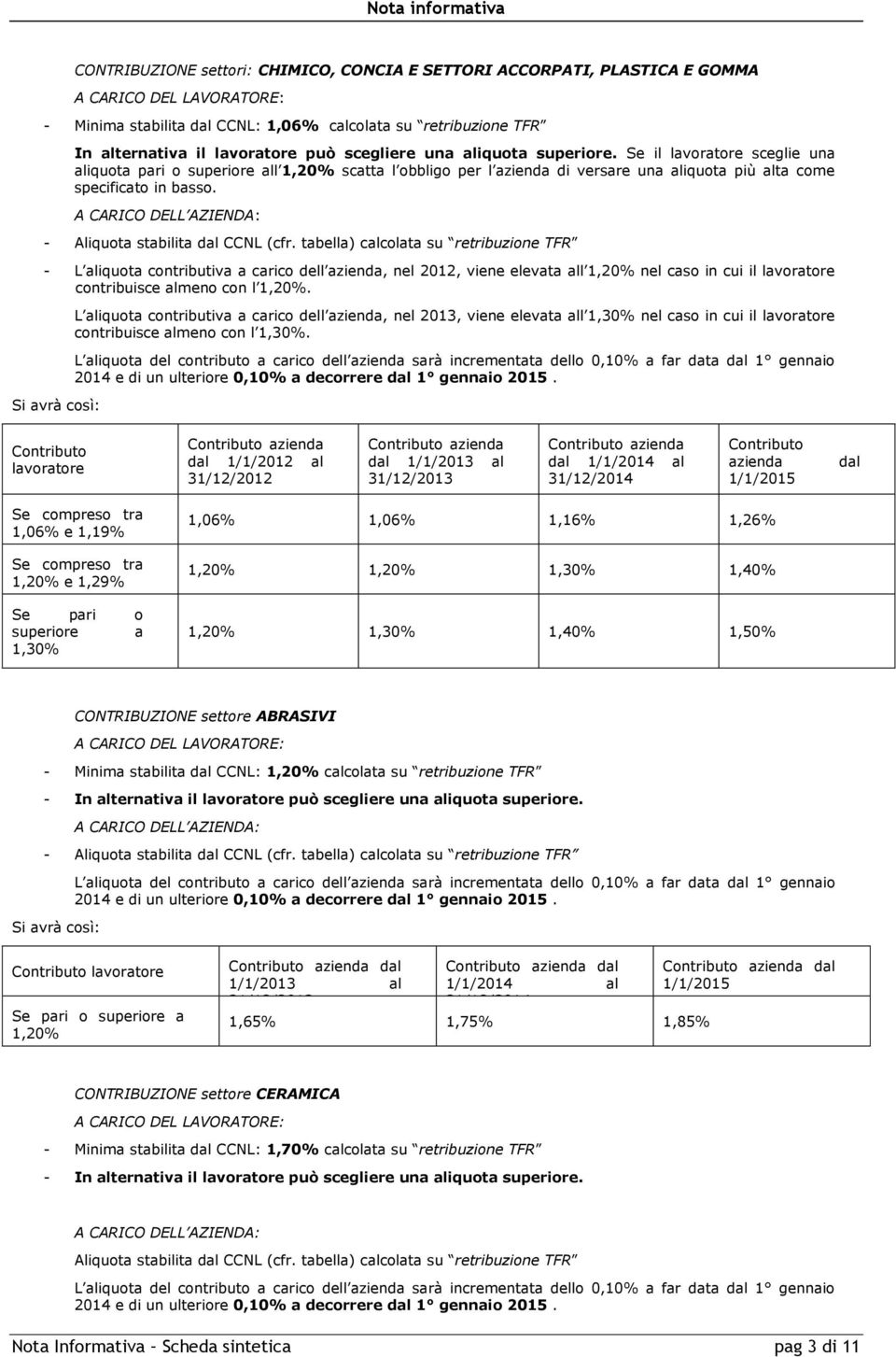 A CARICO DELL AZIENDA: - Aliquota stabilita dal CCNL (cfr.