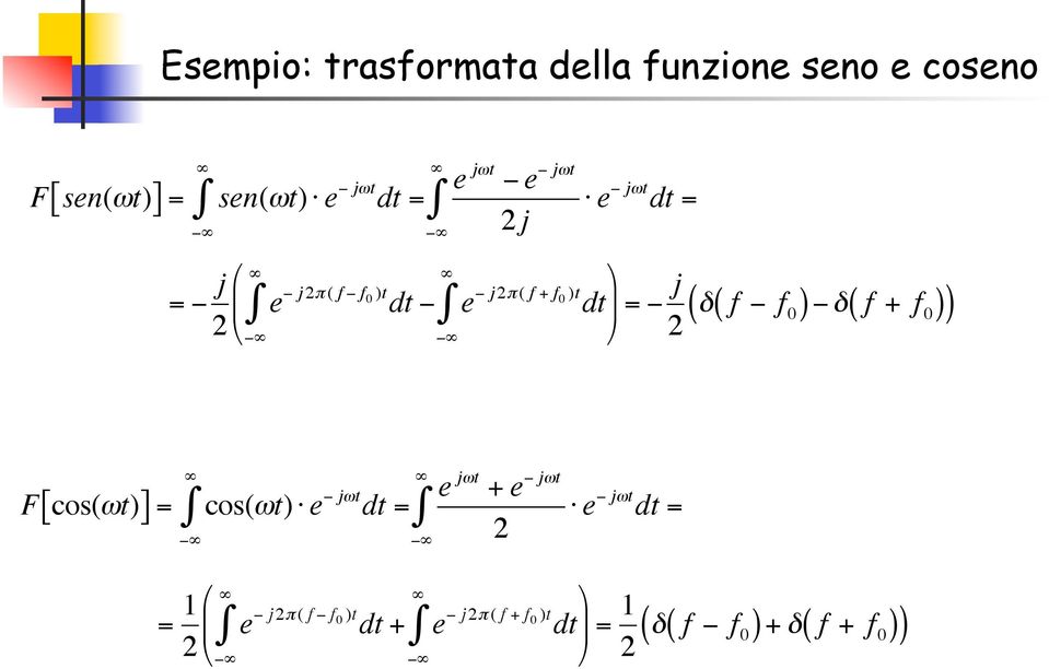 0 ( ( ) δ( f + f 0 )) [ ] = cos(ωt) e jωt dt = F cos(ωt) e jωt + e jωt 2 e jωt dt = =