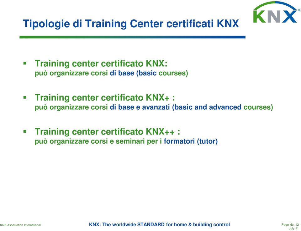 organizzare corsi di base e avanzati (basic and advanced courses) Training center