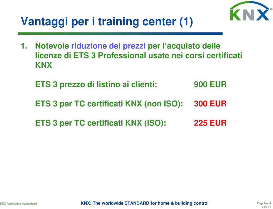 Professional usate nei corsi certificati KNX ETS 3 prezzo di listino ai