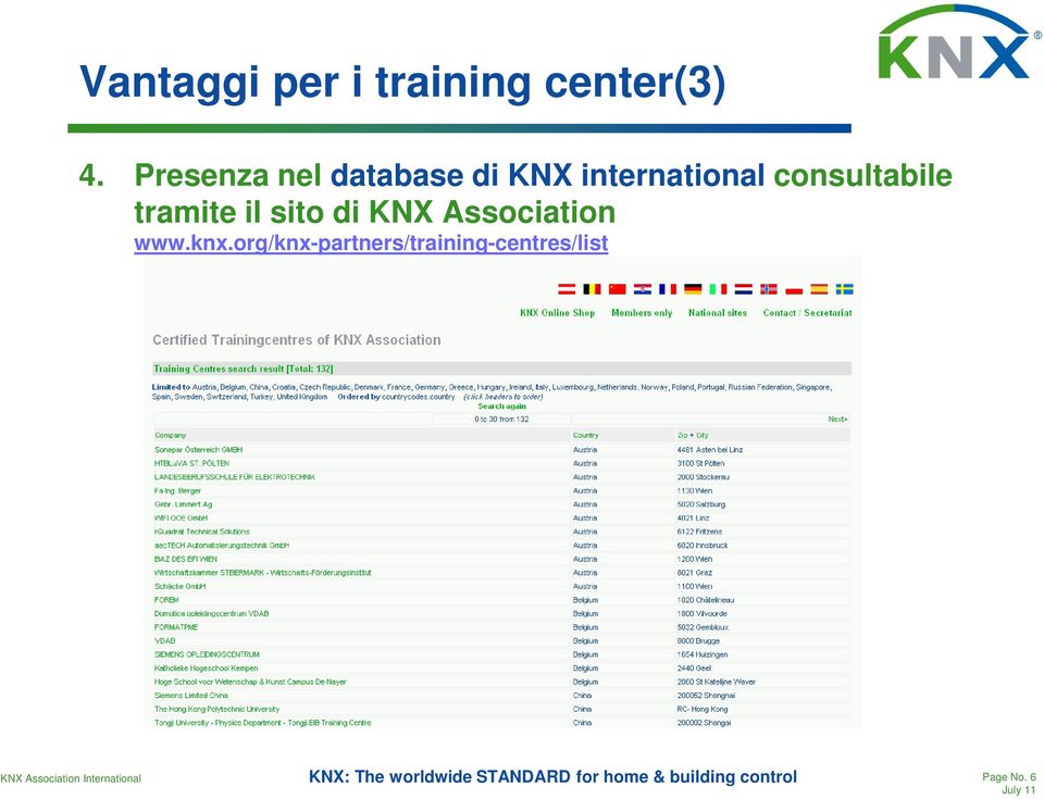 consultabile tramite il sito di KNX