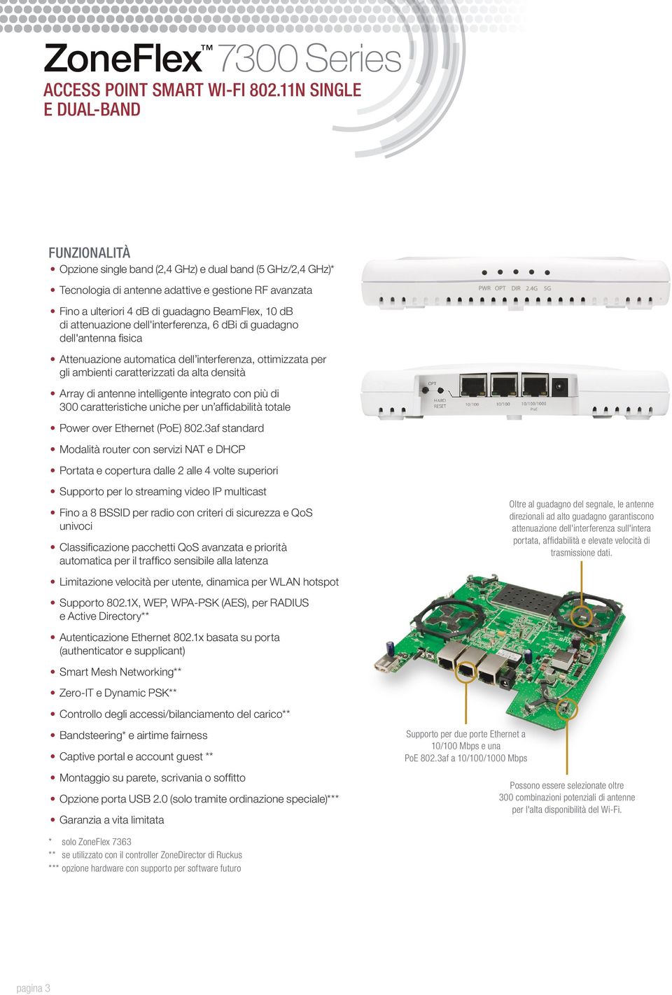 di antenne intelligente integrato con più di 300 caratteristiche uniche per un affidabilità totale Power over Ethernet (PoE) 802.